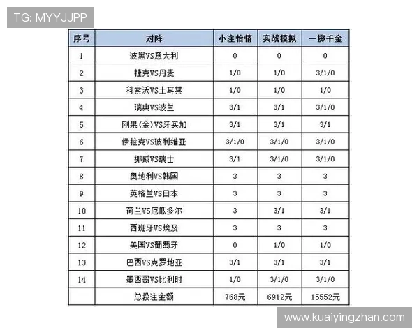 掌握彩票投注技巧的关键策略提高中奖几率助你走向财富之路